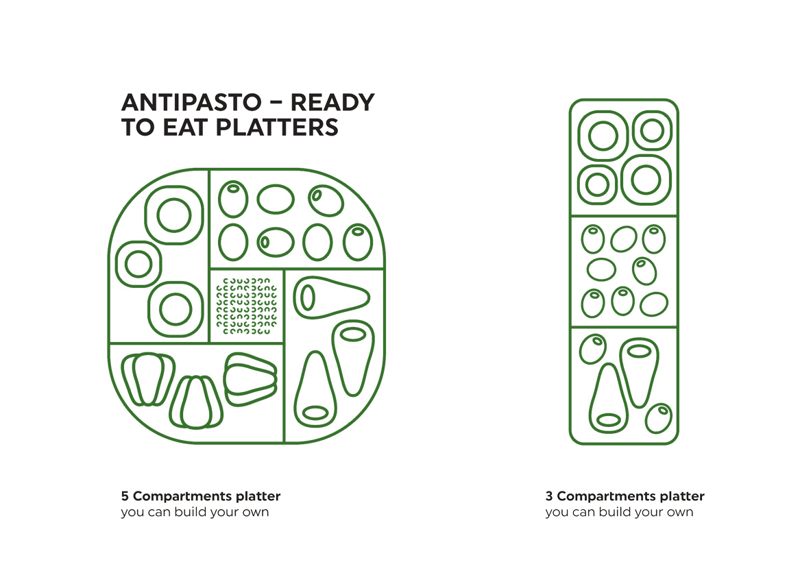 Farmhouse-Antipasto-Ready-to-eat-platters